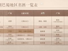 -泸州老窖景区