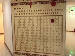 -艺林盲人按摩院(长寿店)