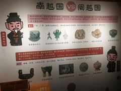 -南越王博物院(王宫展区)