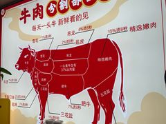 -犇鼎牛潮汕牛肉火锅(新辰里学清路店)