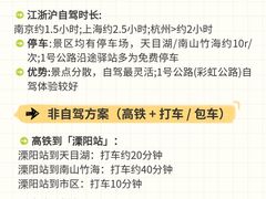 -紫藤园·天目湖大鱼头(南山竹海店)