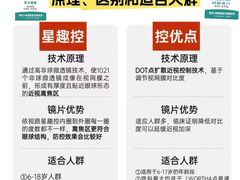 -美式眼镜·授权蔡司.依视路.尼康.豪雅.明月(人民广场店)