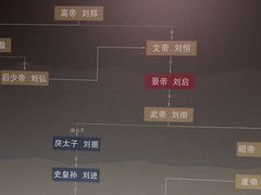 -汉景帝阳陵博物院