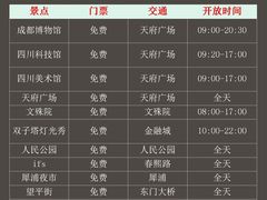 -月光漫步高空酒吧&景观下午茶Moonwalker Sky Land