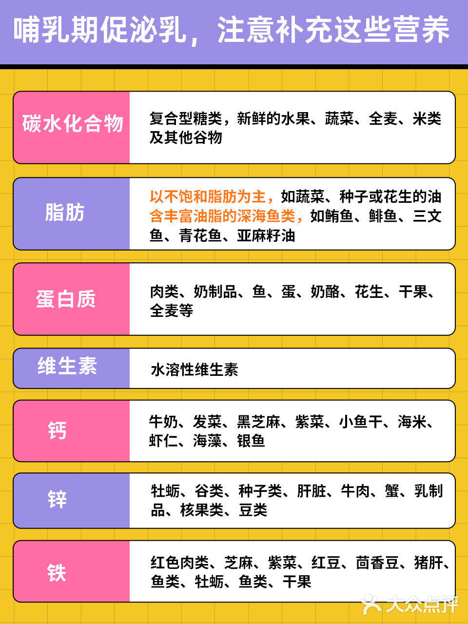 🤱哺乳期饮食大全⭕️❌能吃不能吃的都在这啦