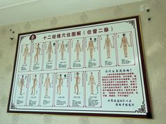 -张钰强中医正骨推拿连锁(华发商都店)