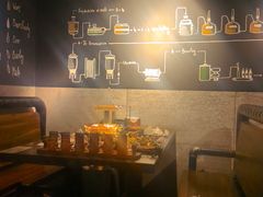 -麦凯伦烧烤·精酿超级工厂店(金桥总店)