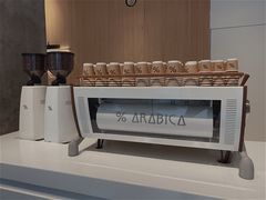 -% Arabica阿拉比卡咖啡烘焙工坊