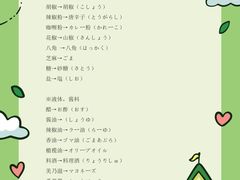 -学习谷日语培训日本留学·多语种外语教学(西单宣武分部)