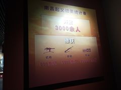 -南昌八一起义纪念馆