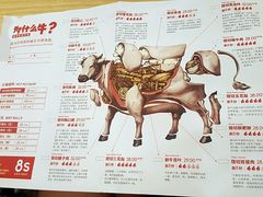 -为什么牛潮汕牛肉火锅(万胜广场店)