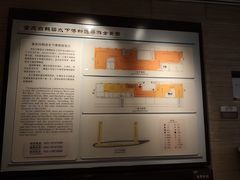-白鹤梁水下博物馆