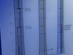 -平安金融中心云际观光层