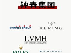 -海星奢选二手奢侈品手表包包鉴定回收寄卖(墨玉南路店)