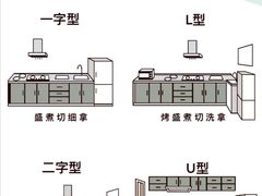 -创美居装饰(中洲里程店)
