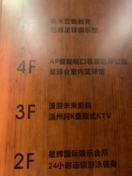 -Apfunll潮玩乐园*生日派对*企业团建(米房店)