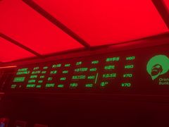 -Orangutan Bunker猩猩地堡酒吧(兰桂坊店)