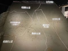 -西安唐皇城墙含光门遗址博物馆