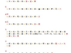 -学习谷日语培训日本留学·多语种外语教学(西单宣武分部)