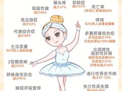 -琪航健身工作室(徐汇光大店)