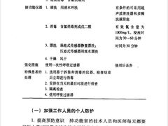 -北京大学第一医院(西城厂桥院区)