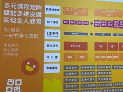 -英孚教育青少儿(东二环泰禾中心)