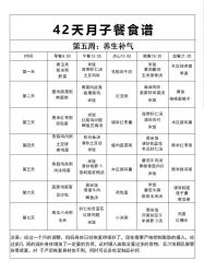 -蓓爱娇琪月子会所(虹口店)