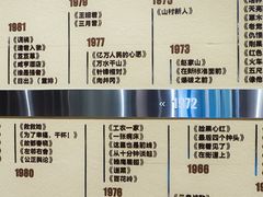 -北京人艺戏剧博物馆