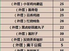-海鲜码头·中国菜