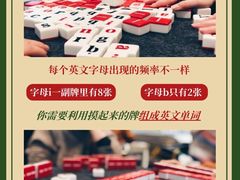 -磁课·成人英语·雅思培训(高新校区)