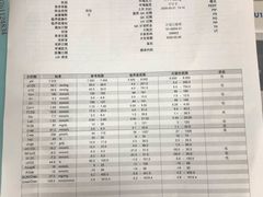 -心语宠物医院·急重症转诊中心·瑞辰华诺(南青路店)
