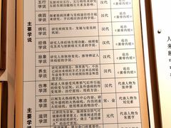 -重庆建川博物馆