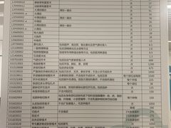 -中国医学科学院皮肤病医院