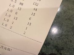 -川道拐耗儿鱼(置信路店)