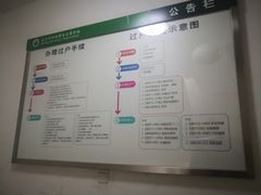 -北京市旧机动车交易市场