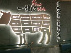 -一绪に寿喜烧(虹悦城店)