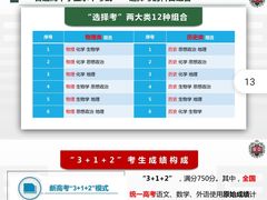 -东北师范大学附属中学(自由校区)