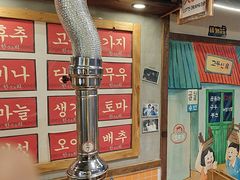 -枣玛尔脊骨汤·烤肉(西塔总店)