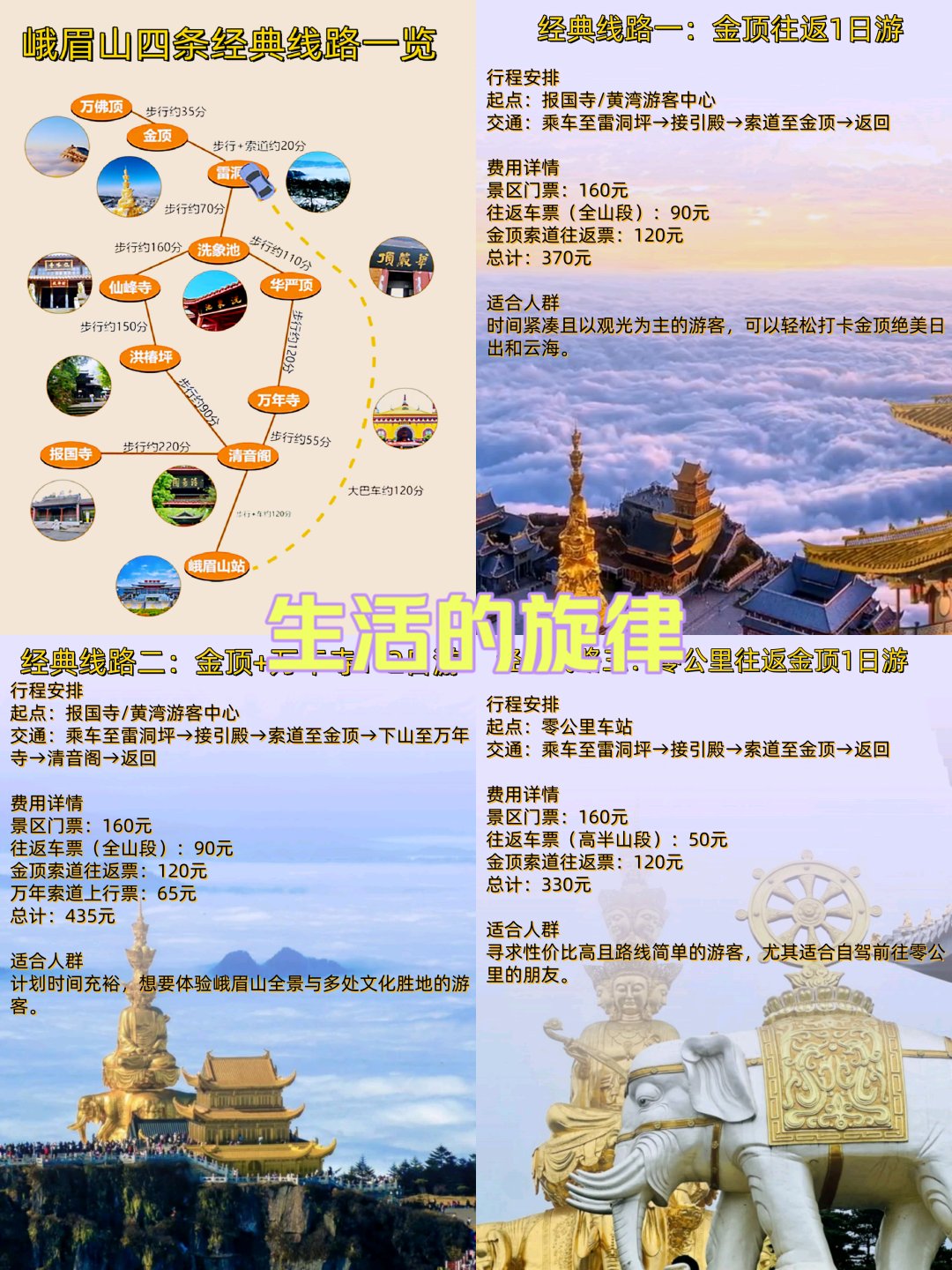 峨眉山旅游攻略