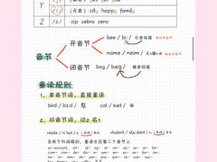 -昂立少儿成长中心(普陀星方汇校区)