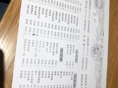 -红军龙虾(河柏街店)