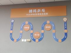 -搏鸣乒乓球俱乐部(万柳店)