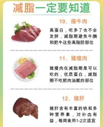 -Fundi张玉珊修身堂·indiba·BTL科技瘦身