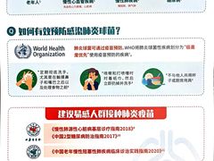 -苏州市相城人民医院