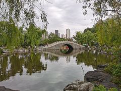 -西宁市人民公园(城西区)