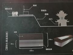 -戏精管理局·剧本杀·桌游·血染钟楼