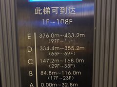 -广州塔卢特斯法国旋转餐厅