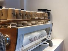 -% Arabica阿拉比卡咖啡(武康路店)