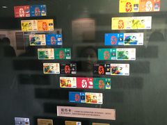-中国银行(上海市分行营业部)