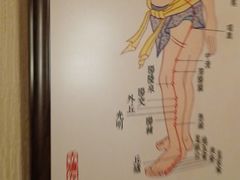 -裕和堂中医推拿艾灸(太古汇臻品店)